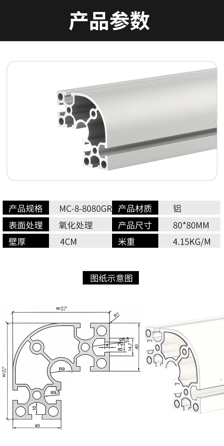 產(chǎn)品參數(shù)