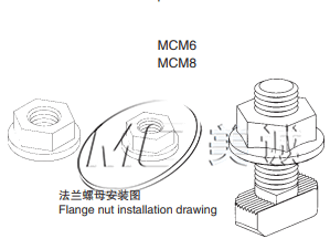 工業(yè)鋁型材配件有哪些？你不知道的配件學名