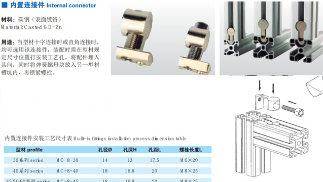 南京美誠(chéng)內(nèi)置連接件