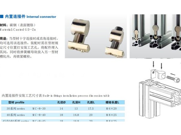 工業(yè)鋁型材的連接方式有哪些？